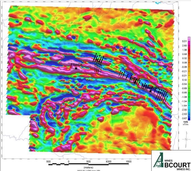 Location of the drill hole, campaign 2026