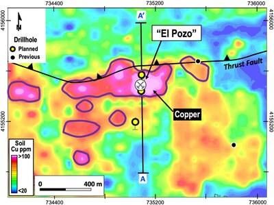 Figure 2 – El Pozo Target: copper-zinc soil sample anomalies, historical Figure 2 – El Pozo Target: copper-zinc soil sample anomalies, historical