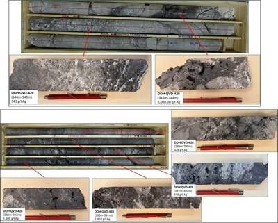 Figure 3 (upper box): Northwest Step-out (QVD-426): 50-meter expansion with 517 g/t Ag over 20.00 meters, Figure 3 (lower box): Northwest Step-out (QVD-428): extended the deposit by 100 meters, intersecting 1,039 g/t Ag over 5.00 meters. (CNW Group/Argenta Silver Corp.)