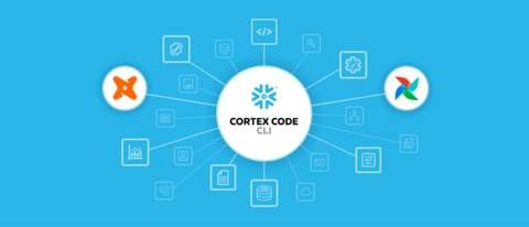 New updates to Cortex Code CLI support popular data systems dbt and Apache Airflow®.
