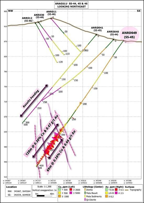 Cannot view this image? Visit: https://images.newsfilecorp.com/files/8361/284922_c83f40e7346d3aef_003.jpg