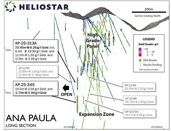 Cannot view this image? Visit: https://images.newsfilecorp.com/files/7729/284929_5e23ef9204e1fae1_002.jpg