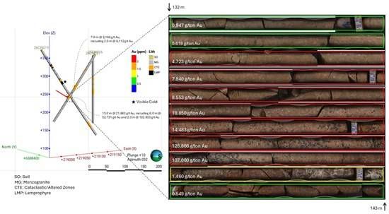 Cannot view this image? Visit: https://images.newsfilecorp.com/files/10429/285024_a1df8e2fe439c8d3_006.jpg
