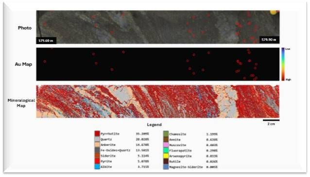 ZONE 1 – LASER INDUCED BREAKDOWN SPECTROMETRY