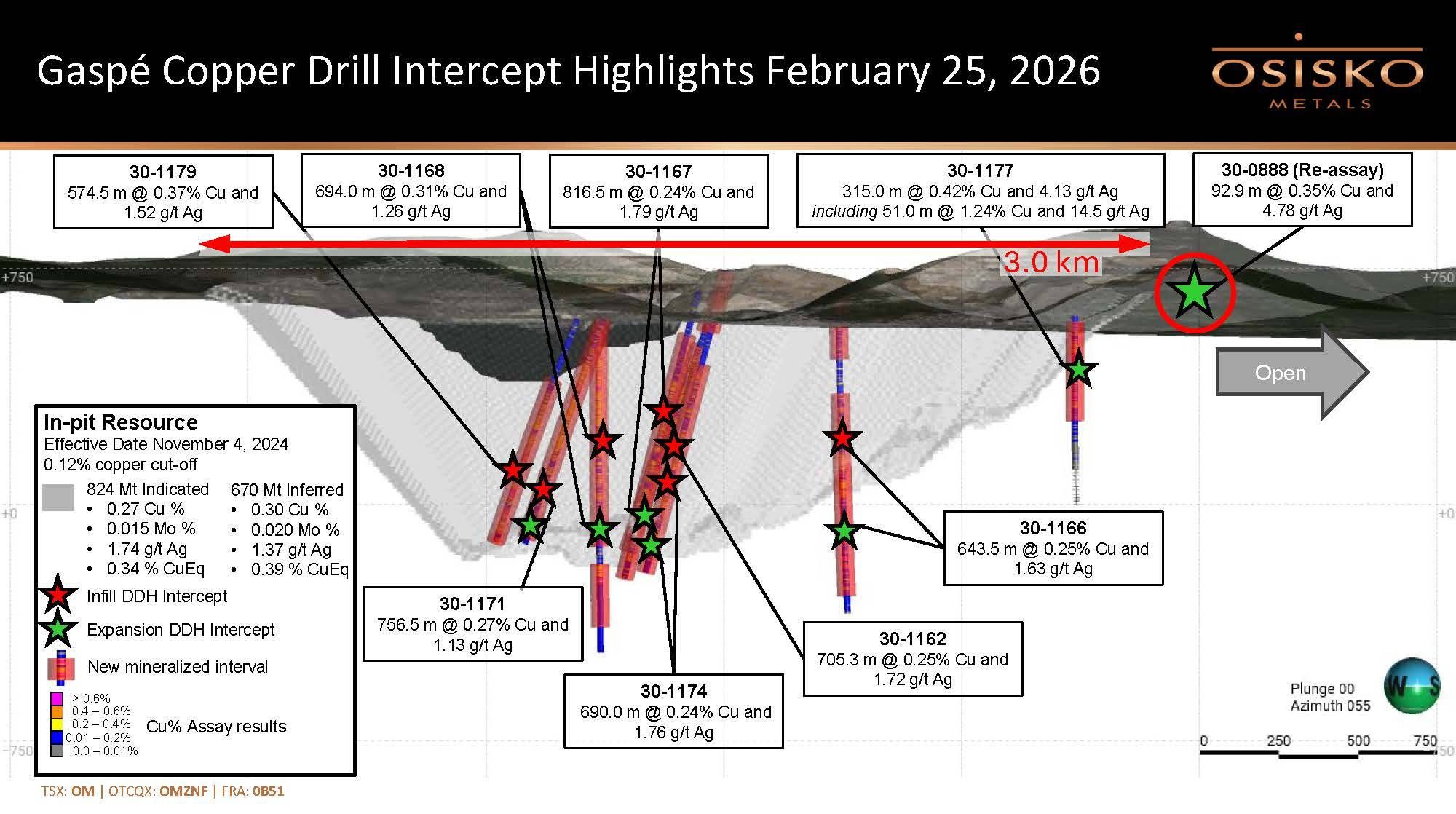20260225_PR_EN_Long_Section