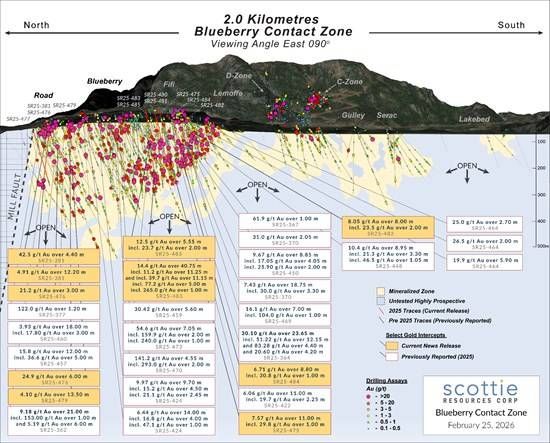 Cannot view this image? Visit: https://images.newsfilecorp.com/files/11118/285165_8cf0f02d94f66bdb_002.jpg