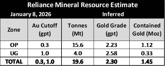 Cannot view this image? Visit: https://images.newsfilecorp.com/files/4976/285266_b2d14a54d4b86ba0_002.jpg