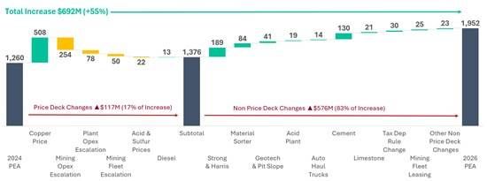 Cannot view this image? Visit: https://images.newsfilecorp.com/files/2744/285349_efb2444044252ba4_002.jpg