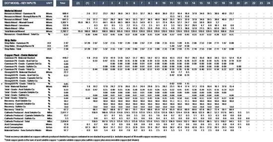 Cannot view this image? Visit: https://images.newsfilecorp.com/files/2744/285349_efb2444044252ba4_003full_550.jpg