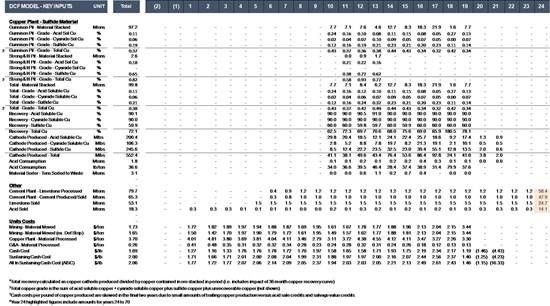 Cannot view this image? Visit: https://images.newsfilecorp.com/files/2744/285349_efb2444044252ba4_004full_550.jpg