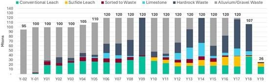 Cannot view this image? Visit: https://images.newsfilecorp.com/files/2744/285349_efb2444044252ba4_006.jpg