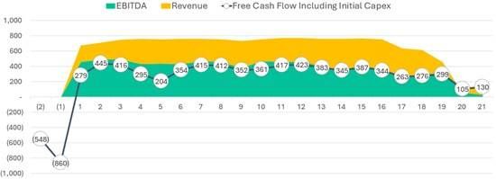 Cannot view this image? Visit: https://images.newsfilecorp.com/files/2744/285349_efb2444044252ba4_008.jpg