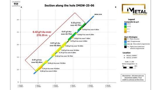 Cannot view this image? Visit: https://images.newsfilecorp.com/files/7946/285465_image1_550.jpg