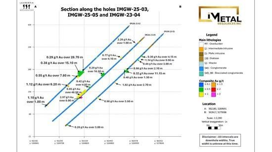 Cannot view this image? Visit: https://images.newsfilecorp.com/files/7946/285465_image2_550.jpg