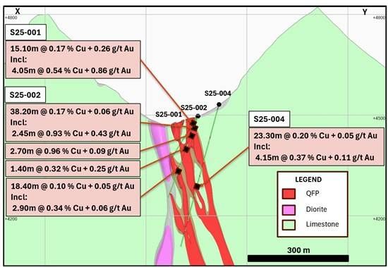 Cannot view this image? Visit: https://images.newsfilecorp.com/files/2197/285433_4c646e483448fb2c_007.jpg