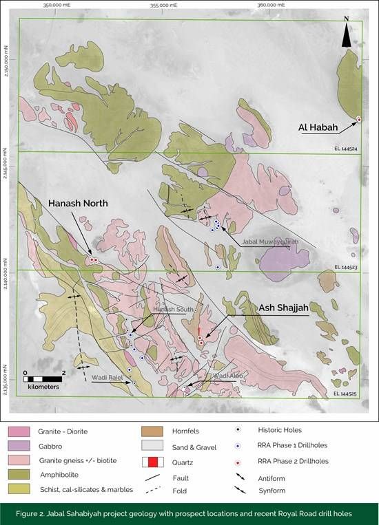 Cannot view this image? Visit: https://images.newsfilecorp.com/files/4008/285255_figure_2_550.jpg