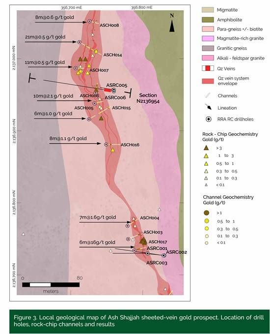 Cannot view this image? Visit: https://images.newsfilecorp.com/files/4008/285255_figure_3_550.jpg