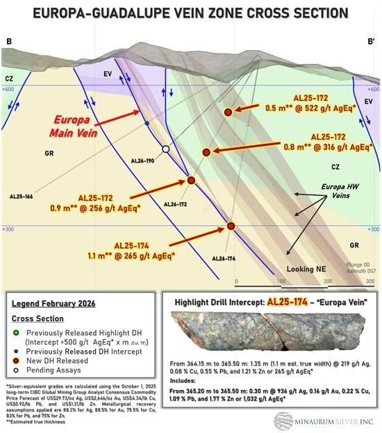 Cannot view this image? Visit: https://images.newsfilecorp.com/files/3455/285489_8c7cd3810420b91b_005.jpg