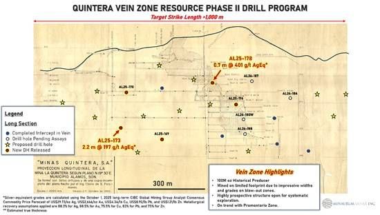 Cannot view this image? Visit: https://images.newsfilecorp.com/files/3455/285489_8c7cd3810420b91b_006.jpg