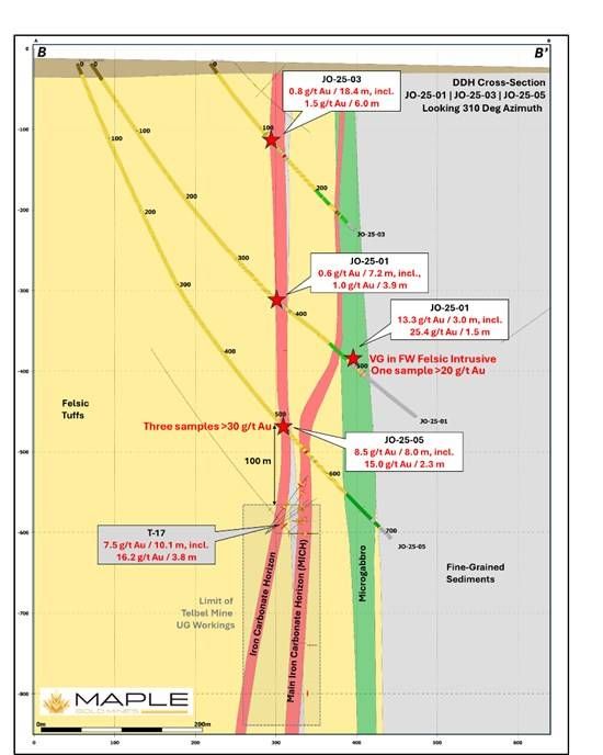 Cannot view this image? Visit: https://images.newsfilecorp.com/files/3077/285535_17bc825074fedb6d_003.jpg