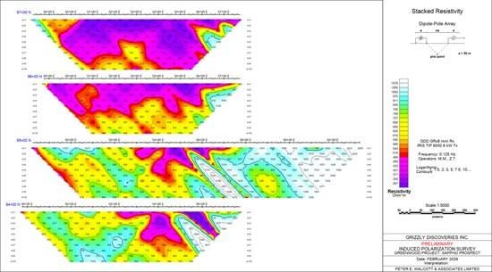 Cannot view this image? Visit: https://images.newsfilecorp.com/files/4488/285545_0a04322da4d288e2_003.jpg