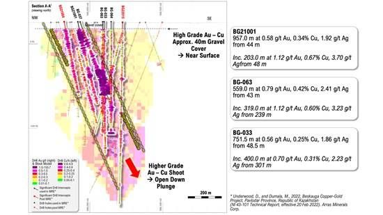 Cannot view this image? Visit: https://images.newsfilecorp.com/files/10597/285555_85e7a9ac74c5cae0_003.jpg