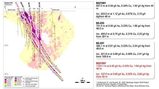 Cannot view this image? Visit: https://images.newsfilecorp.com/files/10597/285555_85e7a9ac74c5cae0_004.jpg