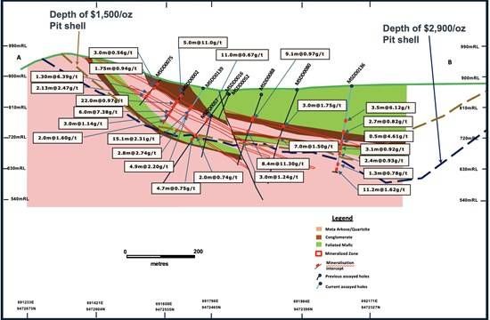 Cannot view this image? Visit: https://images.newsfilecorp.com/files/6873/285841_c71507f9a464b824_002.jpg