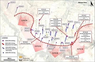 Figure 1. Oblique view of drilling at Sugarloaf Peak looking north, highlighting the drill results announced in this press release. (CNW Group/Arizona Metals Corp.)