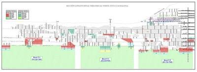 Figure 2: Longitudinal section of the Caudalosa vein system highlighting green blocks as potential resource extensions beneath historical workings (CNW Group/Silver Mountain Resources Inc.) Figure 2: Longitudinal section of the Caudalosa vein system highlighting green blocks as potential resource extensions beneath historical workings (CNW Group/Silver Mountain Resources Inc.)