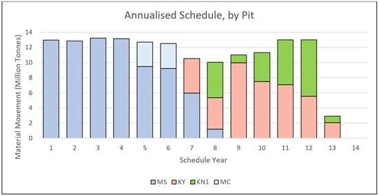 Cannot view this image? Visit: https://images.newsfilecorp.com/files/4821/285931_c844609a34f41ae7_001.jpg