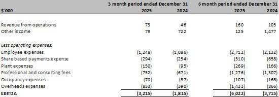 Cannot view this image? Visit: https://images.newsfilecorp.com/files/8082/285998_66807f3f541149e1_017.jpg