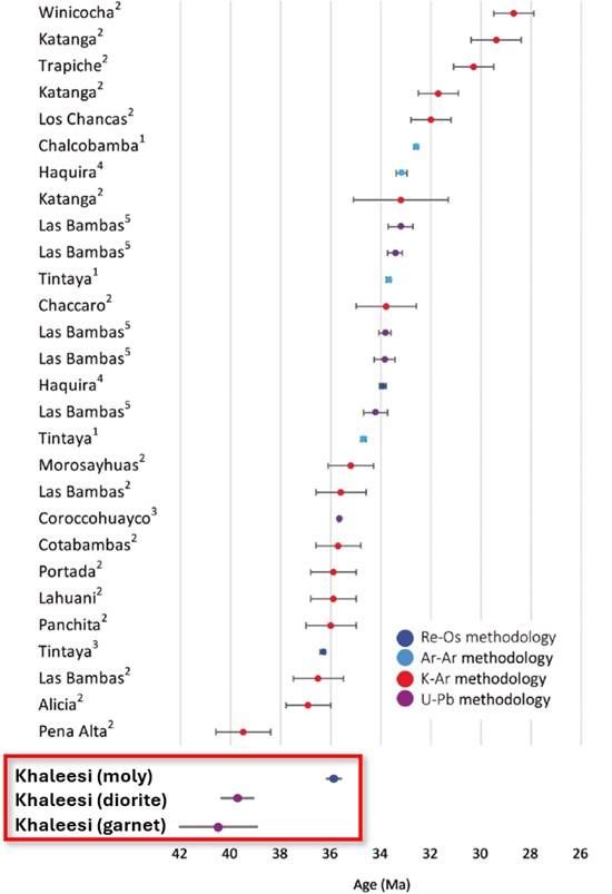 Cannot view this image? Visit: https://images.newsfilecorp.com/files/2661/286543_b451b36f948d08d1_001.jpg