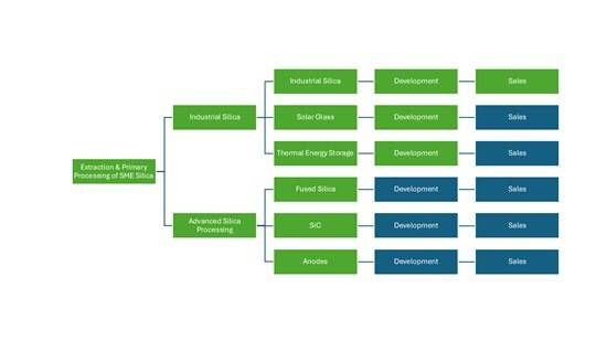 Cannot view this image? Visit: https://images.newsfilecorp.com/files/4082/287929_657bcb83d4b91916_002.jpg