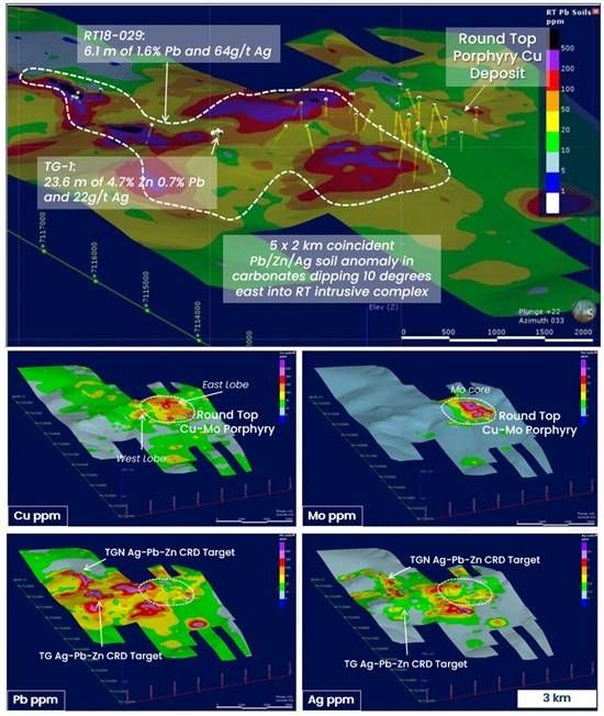 Cannot view this image? Visit: https://images.newsfilecorp.com/files/7510/288247_alaskfig403132026_550.jpg