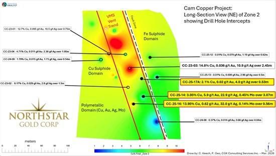 Cannot view this image? Visit: https://images.newsfilecorp.com/files/6839/288163_c8089226d4c029fd_003.jpg