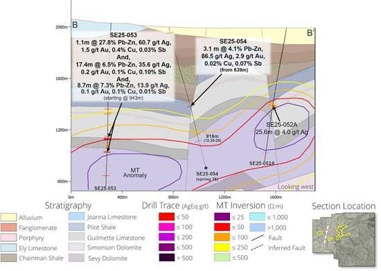 Cannot view this image? Visit: https://images.newsfilecorp.com/files/7298/288636_8a65846694e94a55_003.jpg