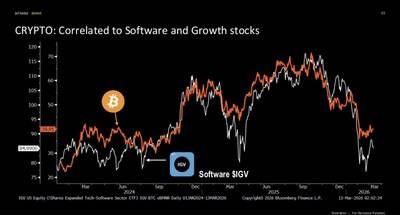 Bitmine Immersion Technologies (BMNR) Announces ETH Holdings Reach 4.596 Million Tokens, and Total Crypto and Total Cash Holdings of $11.5 Billion