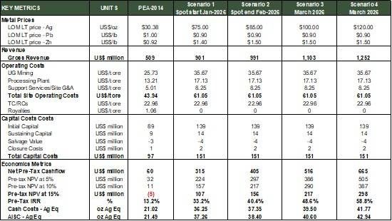 Cannot view this image? Visit: https://images.newsfilecorp.com/files/7181/288690_fb94638c449f1a7d_001.jpg