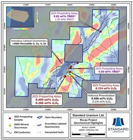 Cannot view this image? Visit: https://images.newsfilecorp.com/files/10633/288710_standarduraniumfig2_550.jpg