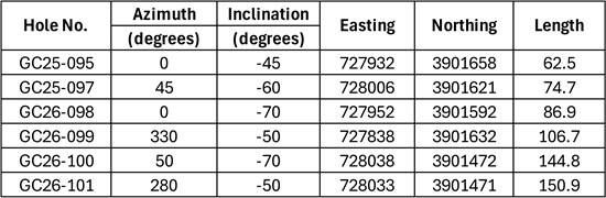 Cannot view this image? Visit: https://images.newsfilecorp.com/files/5717/288736_52ddce7b745e29ae_0006.jpg