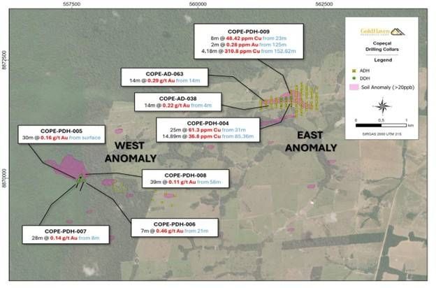 Image showing the location of drilling + results on East and West gold anomalies at Copeçal.
