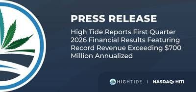 High Tide Inc., March 17, 2026 (CNW Group/High Tide Inc.)