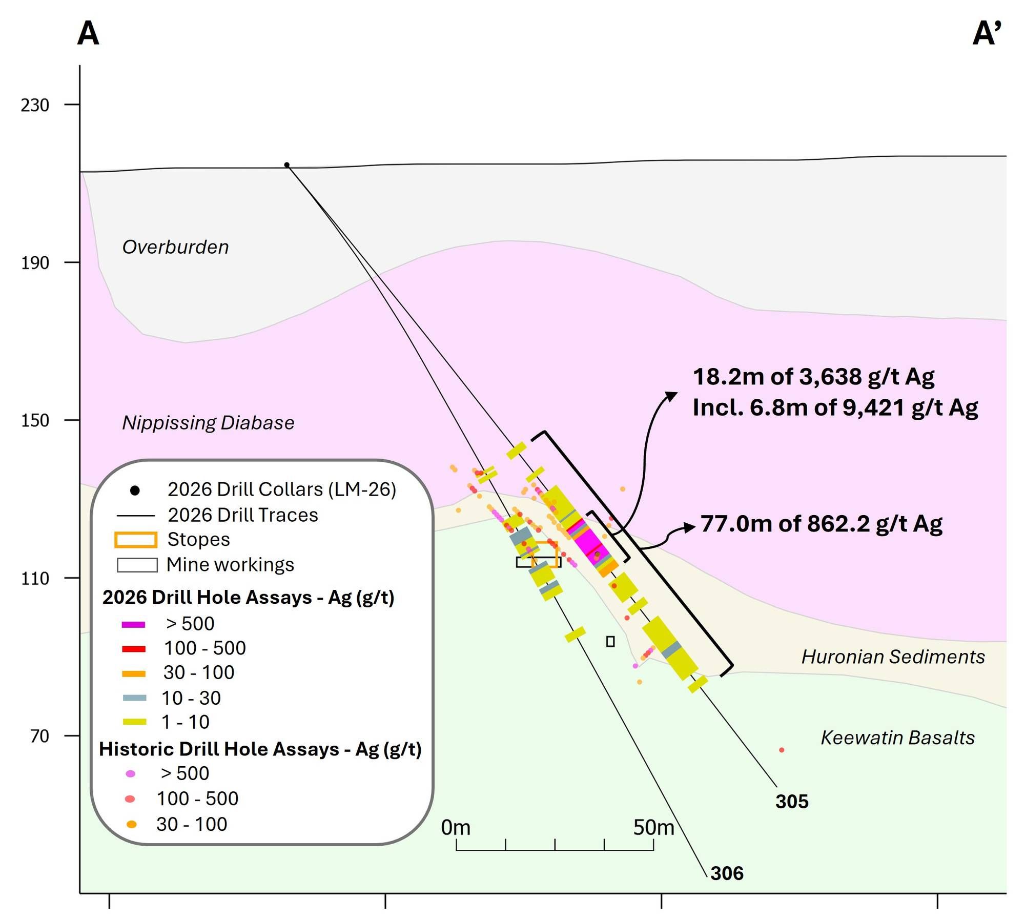 Figure 4 NR 18Mar2026 v1