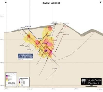 Figure Above: Cross Section A-A' (CNW Group/Silver Viper Minerals Corp.)