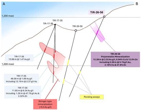 Cannot view this image? Visit: https://images.newsfilecorp.com/files/1663/289415_72190ba6e4c6da5b_002.jpg