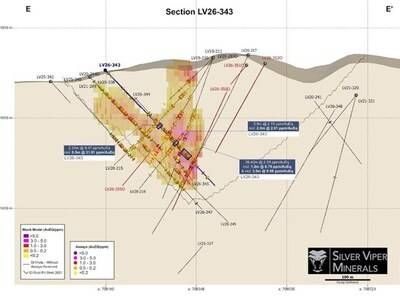 Figure Above: Cross Section E-E' (CNW Group/Silver Viper Minerals Corp.)