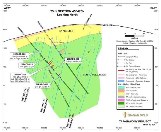 Cannot view this image? Visit: https://images.newsfilecorp.com/files/10997/289787_de4f80f924d9ba57_010.jpg