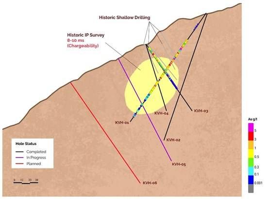 Cannot view this image? Visit: https://images.newsfilecorp.com/files/11018/289850_gpacfig3.3_550.jpg