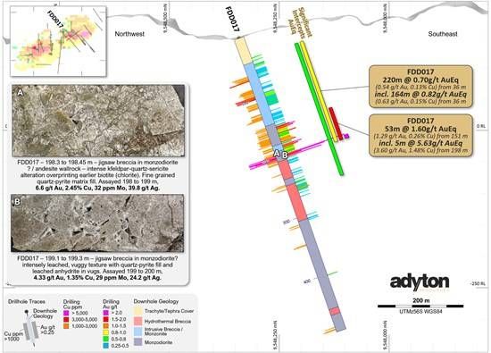 Cannot view this image? Visit: https://images.newsfilecorp.com/files/7416/289847_b8a30a4df4e5ea26_004.jpg